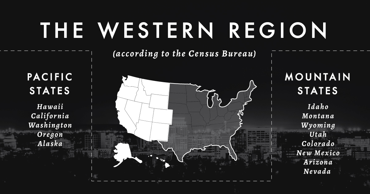 rectangular image, black and white. The background of the image is a downtown cityscape. There is a map of the US in the center of the image. Copy on the top center of the image reads "THE WESTERN REGION (according to the Census Bureau)." Copy on the left of the image reads "PACIFIC STATES Hawaii California Washington Oregon Alaska." Copy on the right side of the image reads "MOUNTAIN STATES Idaho Montana Wyoming Utah Colorado New Mexico Arizona Nevada."