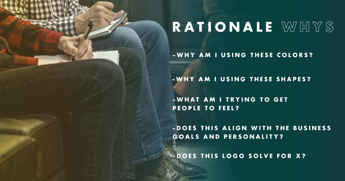 Rectangular image. Left side of the frame features a photo of people sitting and taking notes. Right side of the frame is green and includes the following copy: RATIONALE WHYS - WHY AM I USING THESE COLORS? WHY AM I USING THESE SHAPES? WHAT AM I TRYING TO GET PEOPLE TO FEEL? DOES THIS ALIGN WITH THE BUSINESS GOALS AND PERSONALITY? DOES THIS LOGO SOLVE FOR X?