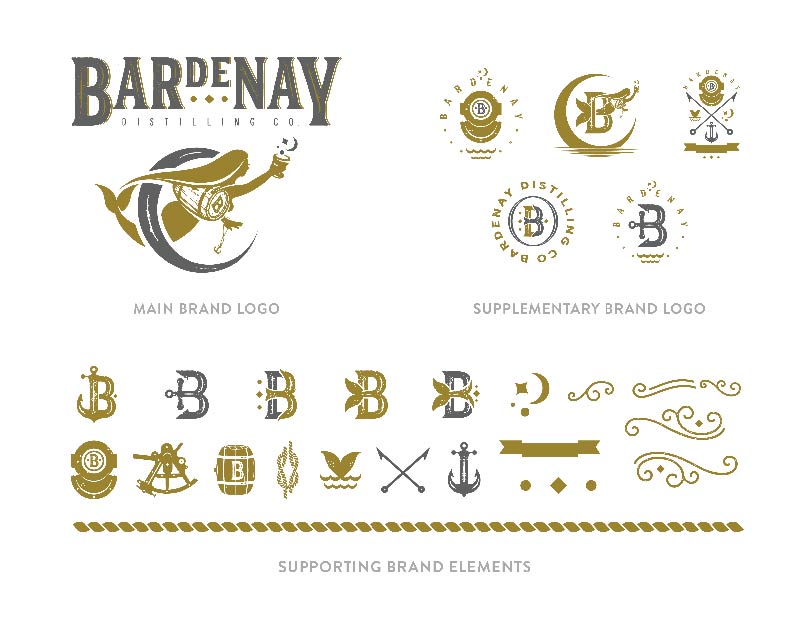 Bardenay spirits label redesign creative process created by 116 & West Advertising Agency