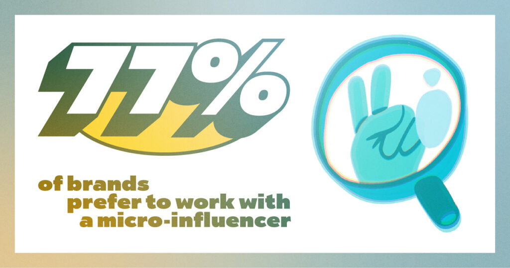 infographic that on what percent of brands prefer to work with micro influencers