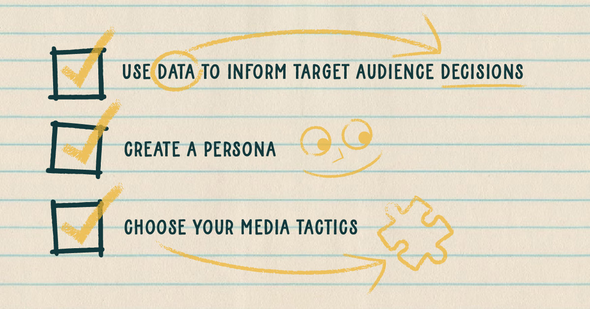 three steps of a target-centric media strategy check list